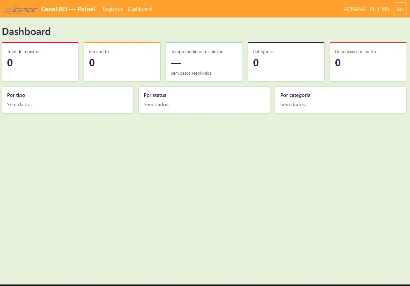 Canal RH — painel administrativo