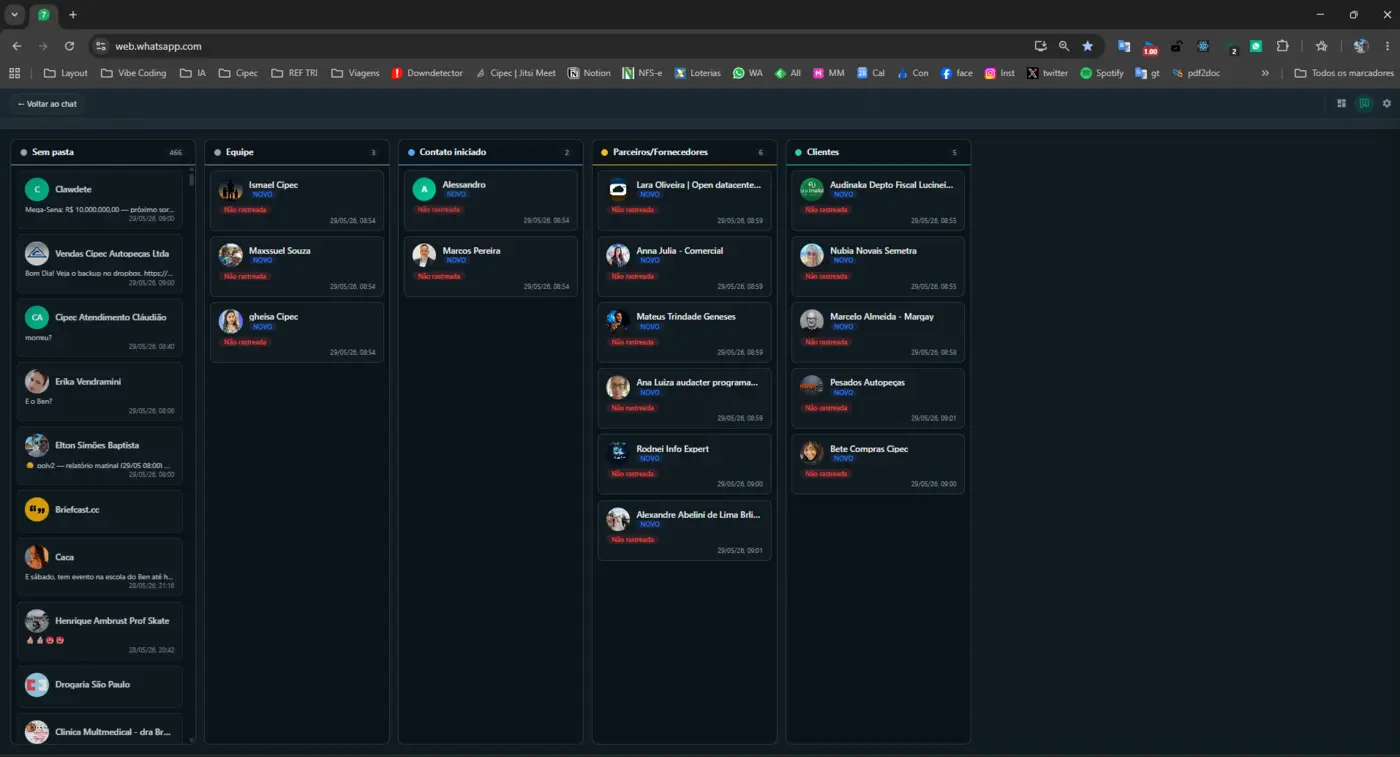 Dashboard WhatsApp — kanban de contatos