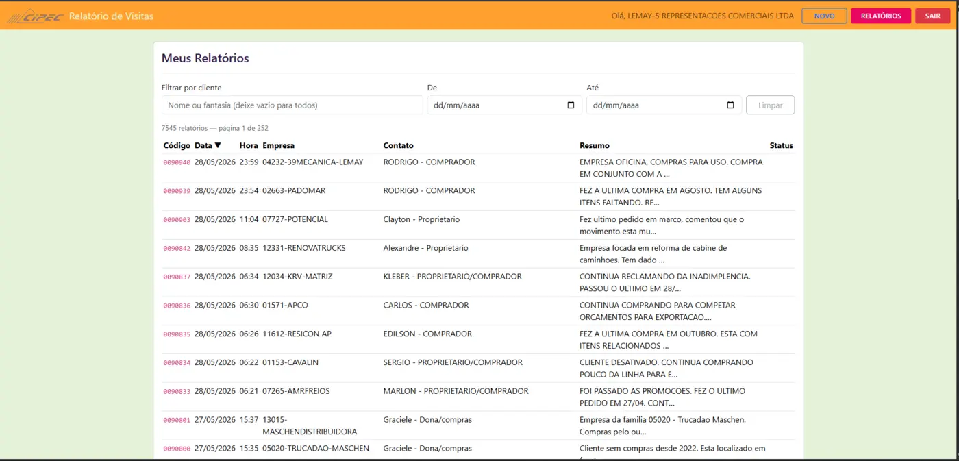 Relatório de Representantes — lista paginada